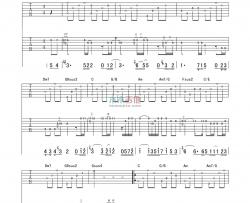 王心凌《幸福背后》吉他谱-Guitar Music Score