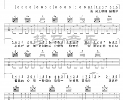 陈芳语《爱你》吉他谱(G调)-Guitar Music Score