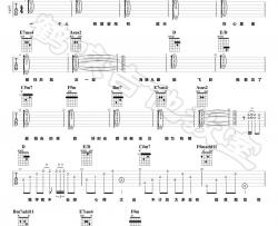 林俊杰《心墙》吉他谱(A调)-Guitar Music Score