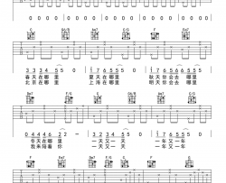卢焱《流浪》吉他谱(C调)-Guitar Music Score