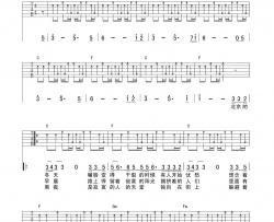 老狼《北京的冬天》吉他谱-Guitar Music Score