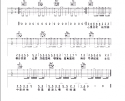 宝石gem《野狼disco》吉他谱(A调)-Guitar Music Score