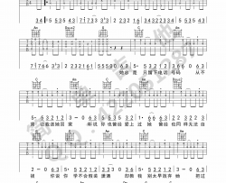 草蜢《失恋阵线联盟》吉他谱-Guitar Music Score