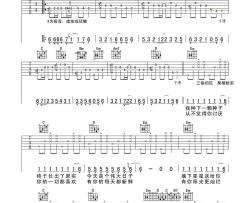 筷子兄弟《小苹果》吉他谱-Guitar Music Score