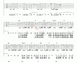 刺心吉他谱-常艾非-《刺心》C调弹唱六线谱-高清图片谱