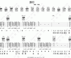 许巍《旅行》吉他谱(F调)-Guitar Music Score