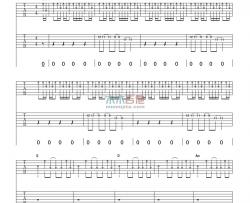 许巍《幸福》吉他谱-Guitar Music Score