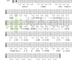 莫文蔚《忽然之间（简单版）》吉他谱(C调)-Guitar Music Score
