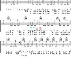 老狼《模范情书》吉他谱-Guitar Music Score