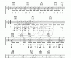 王菲《当时的月亮》吉他谱-Guitar Music Score