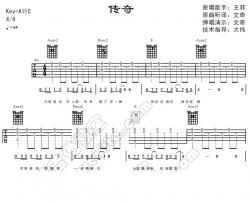 李健《传奇 男声版 》吉他谱(A转C调)-Guitar Music Score