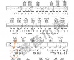 莫文蔚《忽然之间》吉他谱(G调)-Guitar Music Score