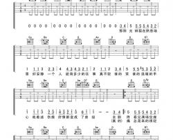 五月天《时光机》吉他谱-Guitar Music Score