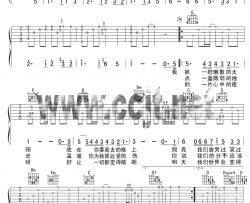 青蛙乐队《分手的拥抱》吉他谱-Guitar Music Score