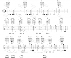 黄霄雲《星辰大海》吉他谱(E调)-Guitar Music Score