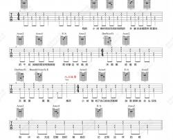 孙燕姿《天黑黑》吉他谱(A调)-Guitar Music Score