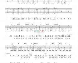 许飞《淡淡的歌》吉他谱-Guitar Music Score