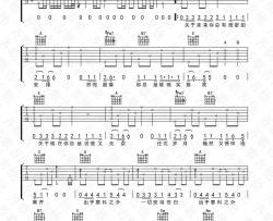 老狼《关于现在关于未来》吉他谱(G调)-Guitar Music Score