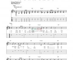 Taylor,Swift《22》吉他谱-Guitar Music Score