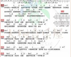 邓紫棋《睡公主》吉他谱(C调)-Guitar Music Score