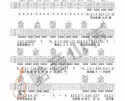 大鹏《都选C 简单版 》吉他谱(C调)-Guitar Music Score