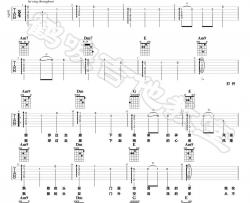 周深《蓝色降落伞》吉他谱(A调)-Guitar Music Score