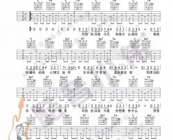 张惠妹《听海》吉他谱(C调)-Guitar Music Score