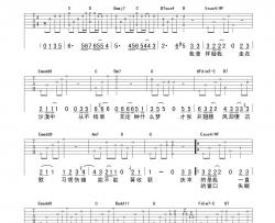 信乐团《海阔天空》吉他谱-Guitar Music Score