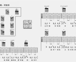 邓紫棋《泡沫》吉他谱(降B调)-Guitar Music Score