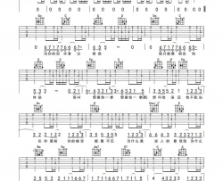 《迷人的危险》吉他谱-尚士达-G调原版弹唱六线谱-高清图片谱