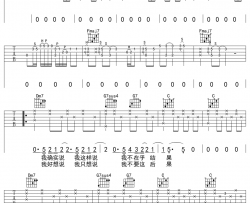 抛物线吉他谱-蔡健雅-《抛物线》E调六线谱-吉他弹唱教学