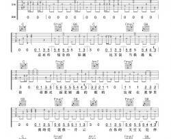 张震岳《小宇》吉他谱-Guitar Music Score