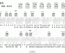 周杰伦《龙卷风》吉他谱(C调)-Guitar Music Score