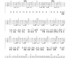 五月天《咸鱼》吉他谱-Guitar Music Score