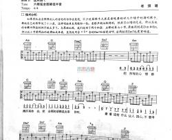 老狼《蓝色理想》吉他谱-Guitar Music Score