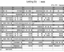 蔡健雅《Letting Go》吉他谱-Guitar Music Score