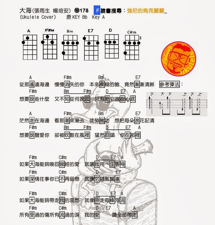 张雨生《大海》尤克里里谱-Ukulele Music Score