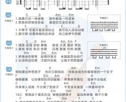 杨千嬅《野孩子》尤克里里谱-Ukulele Music Score