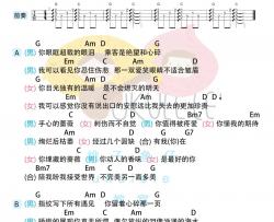 林俊杰,邓紫棋《手心的蔷薇》尤克里里谱-Ukulele Music Score