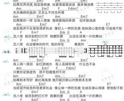李荣浩《丑八怪》尤克里里谱-Ukulele Music Score