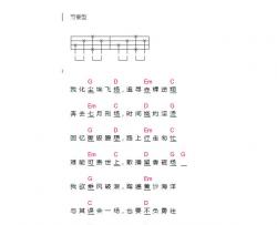 Jam《七月上》ukulele谱