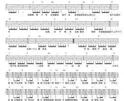 十年ukulele谱-陈奕迅-尤克里里谱(图片高清版)