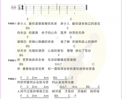 蔡琴《给电影人的情书》尤克里里谱-Ukulele Music Score