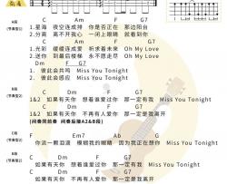 花儿乐队《Miss You》尤克里里谱-Ukulele Music Score
