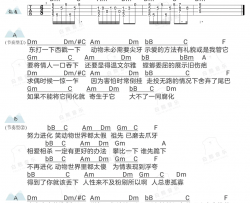 动物世界ukulele谱-薛之谦-男生版+女生版-尤克里里弹唱教学