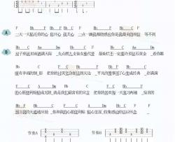 元若蓝,吴忠明《心愿便利贴》尤克里里谱-Ukulele Music Score