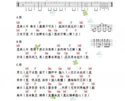 马可《思美人兮》尤克里里谱-Ukulele Music Score