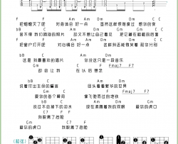 张磊《虎口脱险尤克里里谱 中国好声音张磊版 》ukulele谱