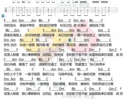 周杰伦《菊花台》尤克里里谱-Ukulele Music Score