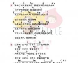 刘大壮《会不会》尤克里里谱-Ukulele Music Score